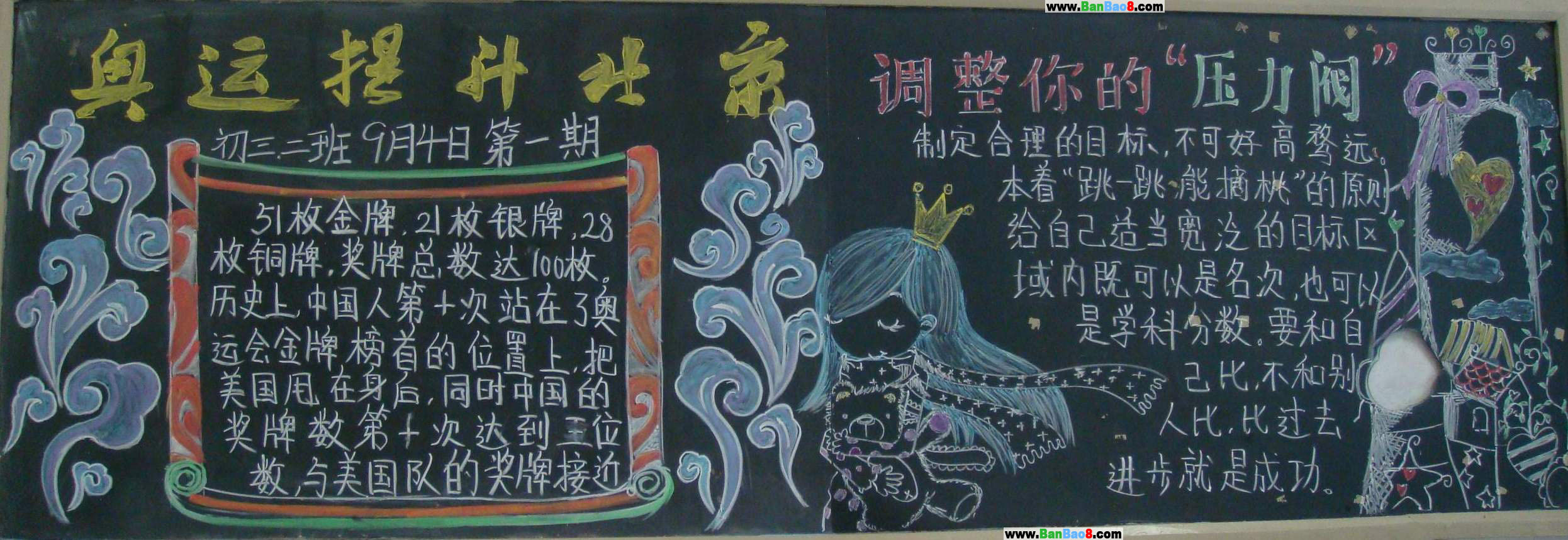 初中文学黑板报图片